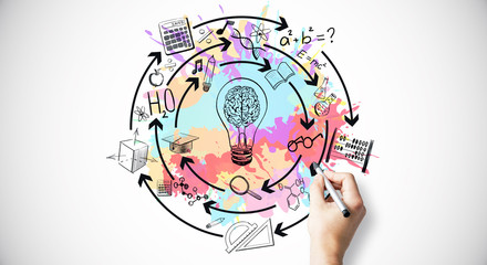 原木检尺径怎么算？